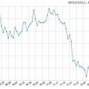 주식회사 바이오리더스 이미지
