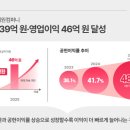 데이원
