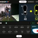 지존스크린골프연습장 이미지