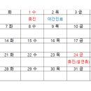 참바른치과교정과치과의원 이미지