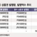 전성1호 이미지