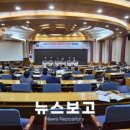 양돈산업 이미지