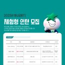 (주)리더스리빙 | [하나금융TI] Data Labeling 인턴 서류 합격 후기