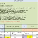 9월28일 (월) 70 이미지