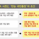 ISA, 개선 방향‘만능 국민통장’ 되려면 가입 자격 낮추고 중도 인출 허용해야 이미지