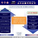 성내안길 이미지