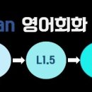 I CAN SPEAK 생활영어 이미지