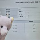 누구개요 | 2025 국가공무원 7급 민간경력자채용(민경채) 합격 후기 ① : 개요·지원계기·응시요건