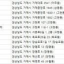 현대가축병원 이미지