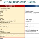원메디타운 이미지