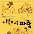 파랑미술 이미지