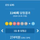 신사우리가판