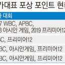 포인트기획