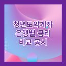 나도약국 이미지