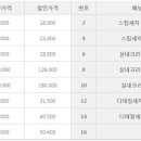 스타카케어샵 이미지