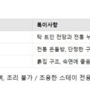 햇살과달빛민박 이미지