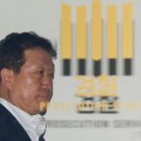 주분식회계 - 27648 | 주분식회계