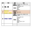 형제제2태권도장 이미지