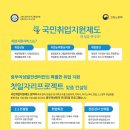 중부여성발전센터 이미지