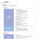 진흥전자