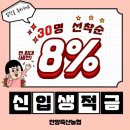 축산농협고양동지점 | 안양축산농협 신입생 적금 특판 8% 만기 후기 (미성년 자녀 은행업무 구비서류 및 예적금 상품 가입 절차)