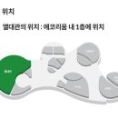 보라도서관매점 이미지