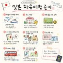 레드퀸 - 남해군 | 일본 첫 자유여행 시 필수! 이 글 하나면 정리 끝. 일본 할인쿠폰 모음