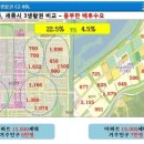 세종프라자약국 이미지