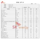 한빛주유소 이미지