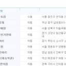 복드림로또판매점 이미지