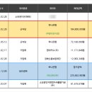 포항시북구35 이미지