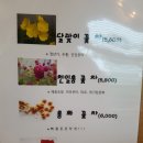 캔들스토리