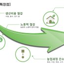 (주)우리바이오텍 이미지