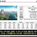 마포구청역 2번출구 이미지