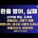 환율 방어,실패/40억불 투입했지만/권불십년,김병기 제명/이란 시위 지속/미연방정부,비트코인 비축...01/13 [공병호TV] 이미지