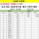 모교 개교 100주년기념 행사 관련(3.18현재) 이미지