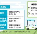 그린피