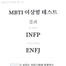 님들도 mbti 이상형 테스트 해보세여 이미지