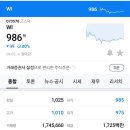 떠블유