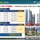 현영헤어샵