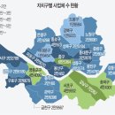 강남카센타 이미지