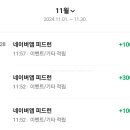 피드런