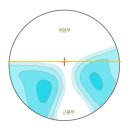 고대안경 이미지