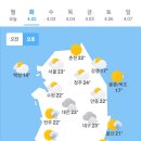 오늘의 날씨🌞☔️☃️, 2024년 4월 2일 화요일 이미지