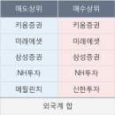 유신메디 한국경제TV