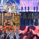 ‘SBS 가요대전’ 방탄소년단 ‘다이너마이트’ 스페셜 무대, 분당 최고시청률 7.8% 이미지