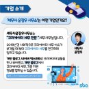 세무사윤장우사무소