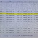 [HD]한번에 합격하는 ITQ 엑셀 2016 Part.1 준비하기 | ITQ엑셀독학 성공해서, ITQ ALL A등급 받아봐요.