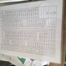 남문고을경로당 이미지