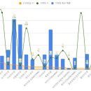 아이스토리안경콘텍트 이미지